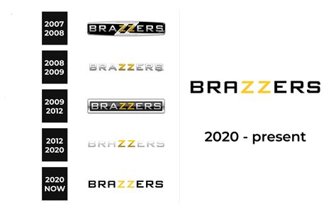 brazzer ads name|The Hottest Brazzers Pornstars .